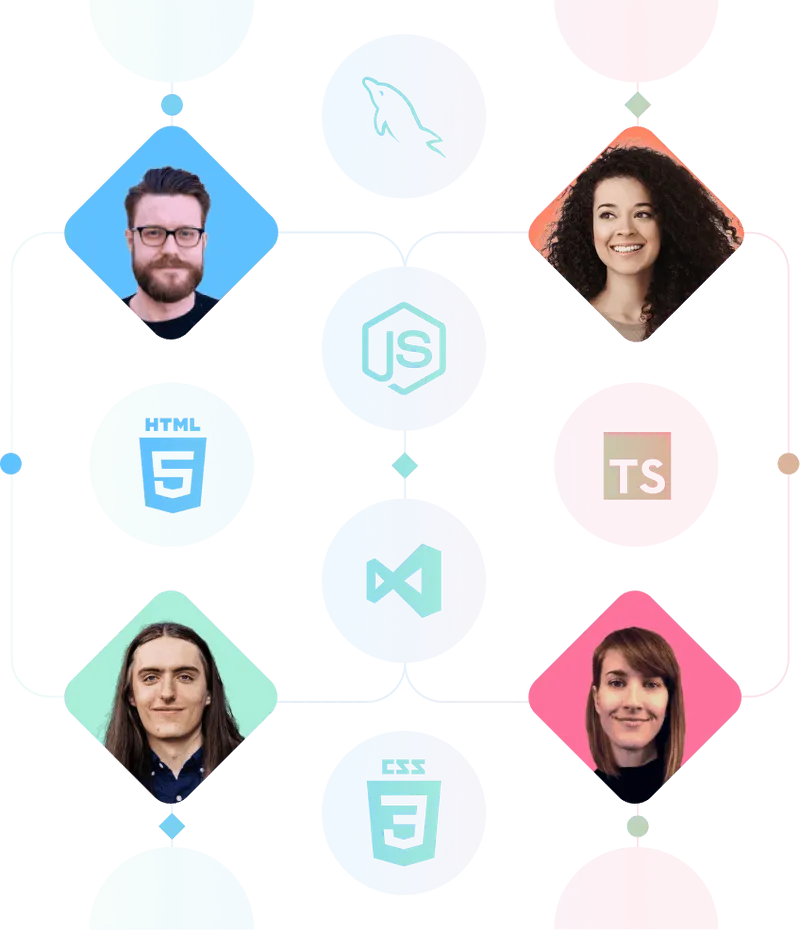 CodersBank